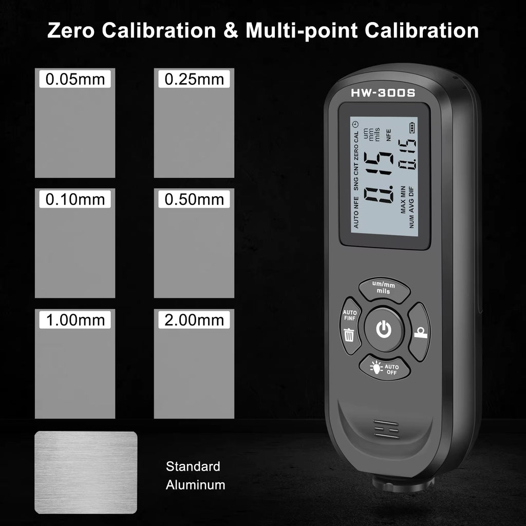 Car Paint Tester Coating Thickness Gauge with Digital LCD Backlight Display Coating Depth Detector Measuring Paint Depth